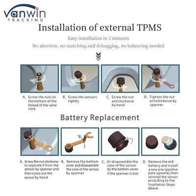 4G GPS mobile support 4 / 8 / 10 Surveillance en temps réel de la pression des pneus Système intelligent