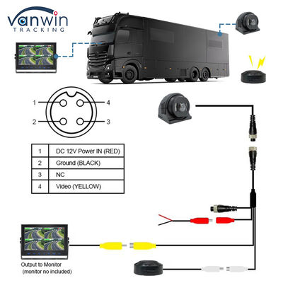 Caméra HD 1080p BSD avec algorithme intégré Détection de véhicules piétons avec alarme sonore