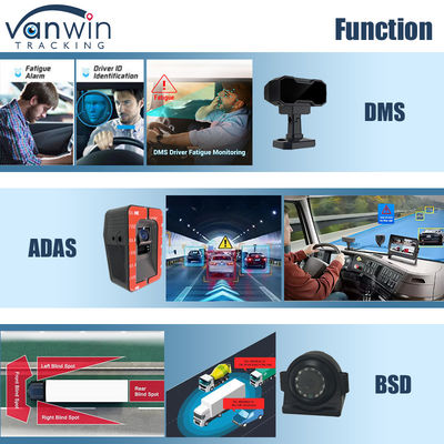 8CH AI Mobile DVR avec ADAS DMS BSD 4G et boîte noire GPS pour la sécurité du véhicule