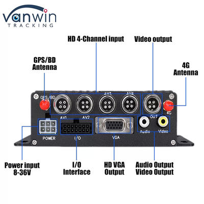 Carte SD 4G MDVR 1080P 8 canaux enregistreur de véhicule avec fonction GPS adapté à chaque flotte