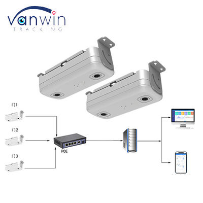 Compteur de passagers 3G Wifi Compteur GPRS Véhicule Navigation GPS pour les transports en commun Compteur de passagers