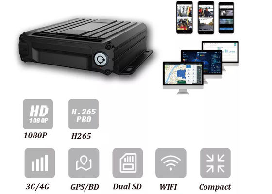 4CH Mini SD Mobile DVR GPS Wifi 4G 4CH Kit Taxi Caméra de vidéosurveillance DVR de voiture avec ADAS DMS