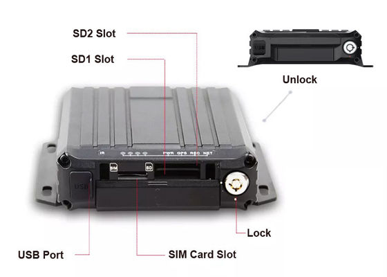 4CH Mini SD Mobile DVR GPS Wifi 4G 4CH Kit Taxi Caméra de vidéosurveillance DVR de voiture avec ADAS DMS
