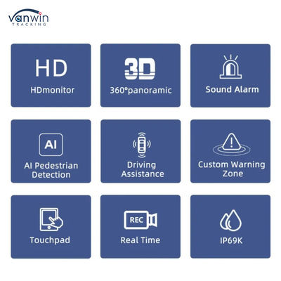 Caméra de stationnement 3D HD 1080P 360 pour voiture, caméra d'avertissement de recul pour camion, caméra 360 degrés pour voiture, vue d'oiseau du système de sécurité