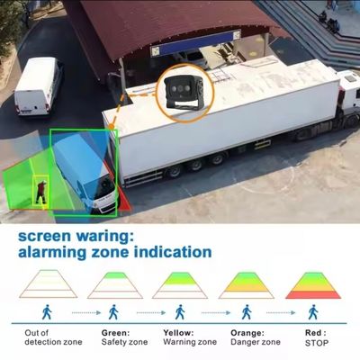 1080P BSD Caméra arrière de voiture Algoritme intégré Caméra de détection de point mort Détection de véhicule piéton
