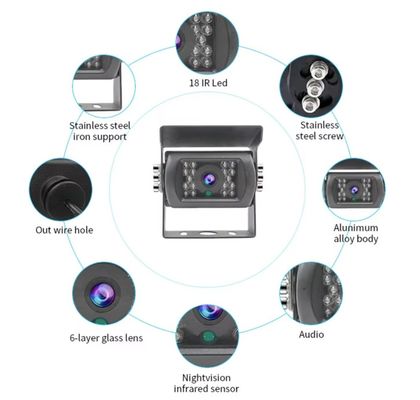 Caméra de recul USB HD 1080P pour bus, moniteur de recul étanche, capteur d'image AHD pour le stationnement