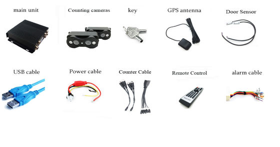 Système de comptage automatique des passagers 4G GPS pour bus