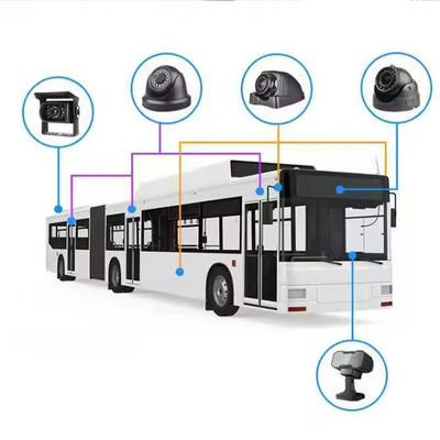 Enregistreur vidéo numérique 1080P 4CH MDVR avec carte SIM 4G WiFi GPS Vidéo Véhicule Camion Système de caméra CCTV DVR