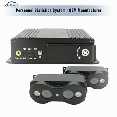 Caméra de comptage automatique de passagers de bus haute précision