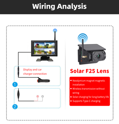 Système de sécurité WiFi à l' énergie solaire Système de sécurité à l' eau Capteur d' image CCD Dash Cam