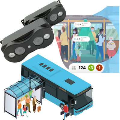 Système de comptage des passagers des bus
