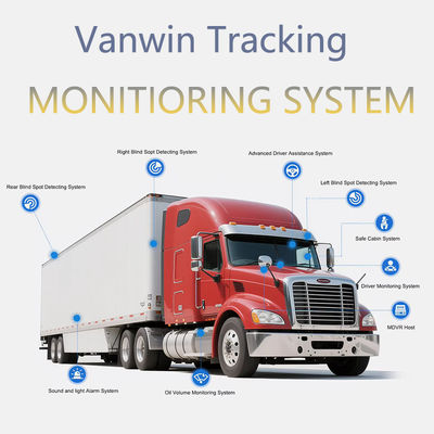 Enregistreur vidéo 4CH MDVR 1080P avec GPS 4G Surveillance à distance en temps réel pour la gestion de flotte de bus, camions et camionnettes