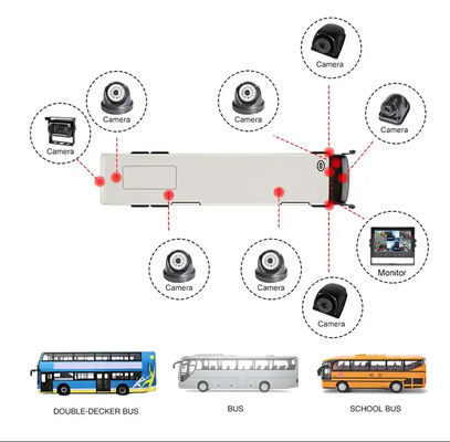 Caméra 1080P 4CH MDVR, moniteur étanche de 7 pouces, enregistreur 4G GPS, caméra de recul pour bus, camion, voiture, aide au recul