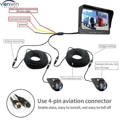 AI Car Video Recorder 7 Inch IPS Touchscreen with Blind Spot Detection and Rear View Camera for Trucks and Motorhomes