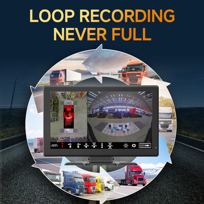 Système de vision panoramique AI MDVR avec quatre caméras fisheye, vision nocturne et enregistrement à fréquence d'images élevée pour véhicules lourds