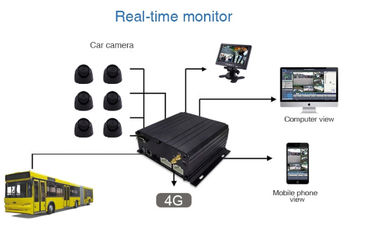 6CH alarme 3G automatique DVR mobile avec la voie de GPS pour le temps réel de flotte