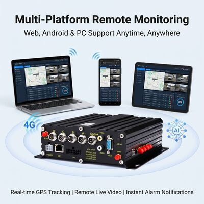 Système de comptage des passagers 4G WIFI