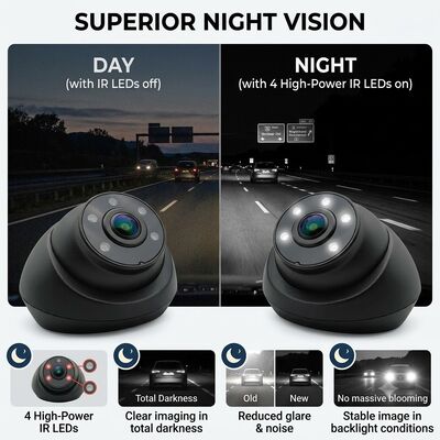 AI Blind Spot Detection Camera (BSD) with Pedestrian & Cyclist Alert – 1080p IP69K for Commercial Trucks