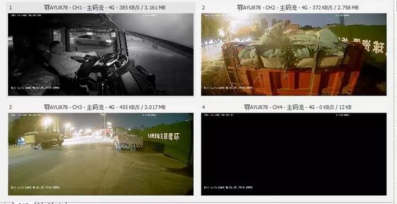 AI Fleet Dashcam 4G LTE avec ADAS DMS BSD Active Driver Coaching & Risk Mitigation Blackbox pour voiture