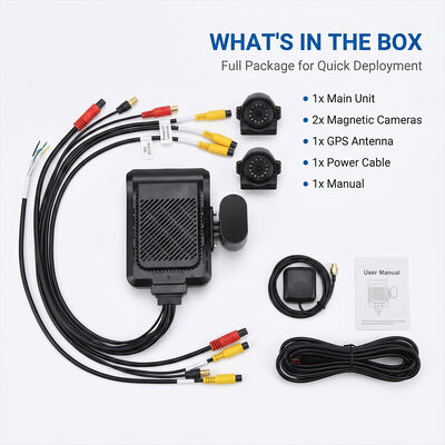 Système de caméra de bord 4G pour véhicules utilitaires - Traqueur WiFi GPS anti-vol avec prise en charge périphérique RS232