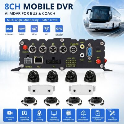 Un DVR mobile avec caméra de comptage des passagers pour le système de surveillance de la flotte de bus