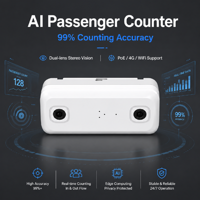 Compteur de passagers par IA MDVR avec DMS ADAS BSD 4G WiFi 98% de précision pour la gestion de flotte