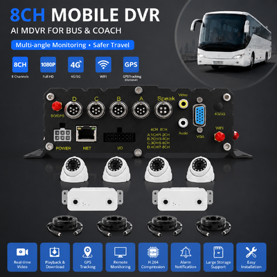 Compteur de passagers par IA MDVR avec DMS ADAS BSD 4G WiFi 98% de précision pour la gestion de flotte