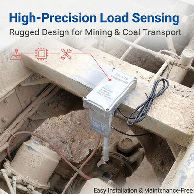 Logistics Fleet Cargo Protection 4CH/8CH MDVR Integrated with Truck Load Sensor System for Anti-Theft Tracking