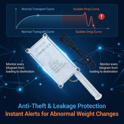 Industrial Logistics Management IoT GPS Vehicle Tracker with Weight Sensor for Overload and Theft Detection