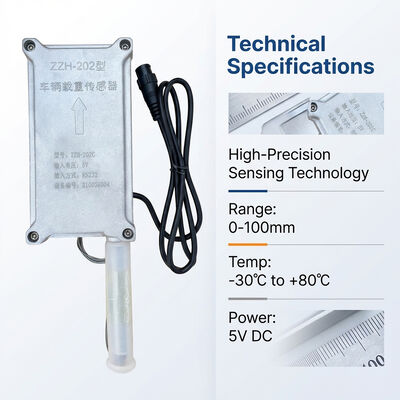 Industrial Logistics Management IoT GPS Vehicle Tracker with Weight Sensor for Overload and Theft Detection