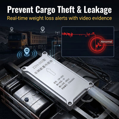 Industrial Logistics Management IoT GPS Vehicle Tracker with Weight Sensor for Overload and Theft Detection