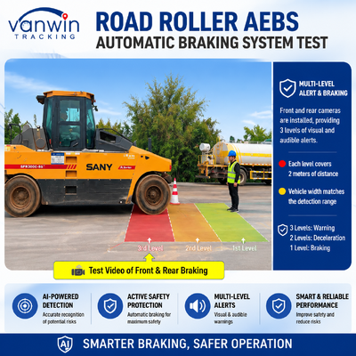 Système anti-collision intelligent AEBS avec MDVR ADAS BSD pour les chargeurs à roues, les chariots élévateurs routiers et les rouleaux de construction