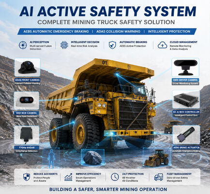 Système de freinage d'urgence AEBS pour camion minier, avertisseur d'angle mort avant et arrière BSD, surveillance de la fatigue du conducteur DMS