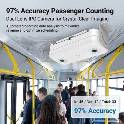 Système de comptage des passagers de bus 4G WIFI avec comptage en temps réel et MDVR à 98% de précision