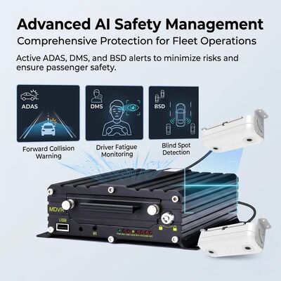 Système de comptage de passagers IA MDVR avec DMS ADAS BSD et 4G WiFi, précision de 98 % pour la gestion de flotte