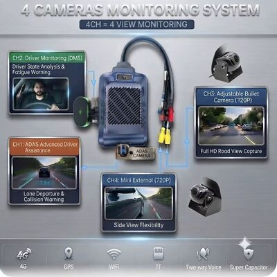 4 canaux AI Fleet Dash Cam 1080P ADAS DMS MDVR Système avec WiFi GPS 4G pour les voitures Taxis camions Bus