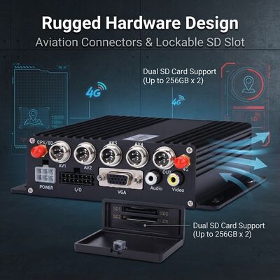 4 canaux DVR mobile avec GPS Tracker et 1080P Caméra de voiture pour le système de sécurité des bus