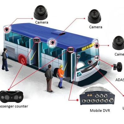 Analyse d'image de 700TVL PAL Auto Passenger Counter Sensor 3D