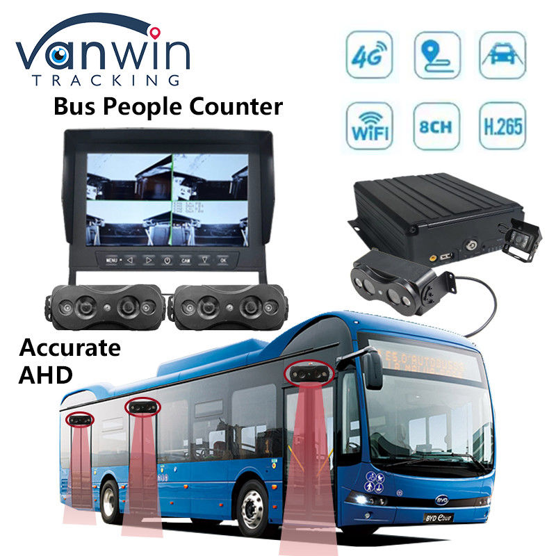 8 canaux HDD SSD stockage bus automatique compteurs de personnes Wifi 4G mobile DVR