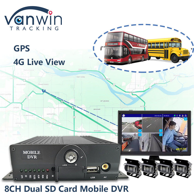 Système de DVR mobile 8CH AHD à double carte SD 4G WIFI GPS MDVR pour une visualisation en direct