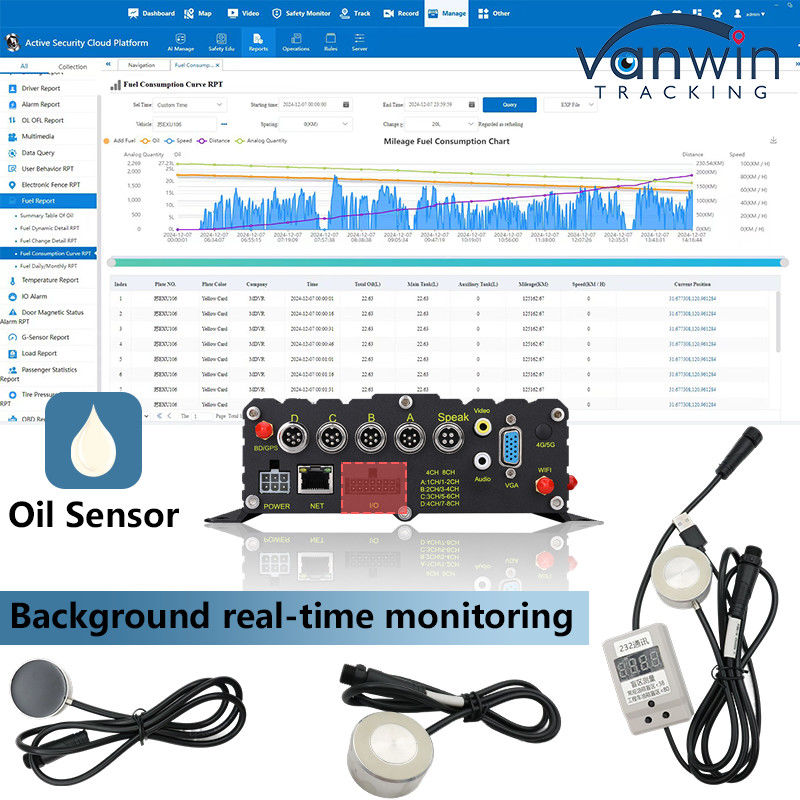 Sensor de niveau de carburant de surveillance de la flotte de carburants liquides