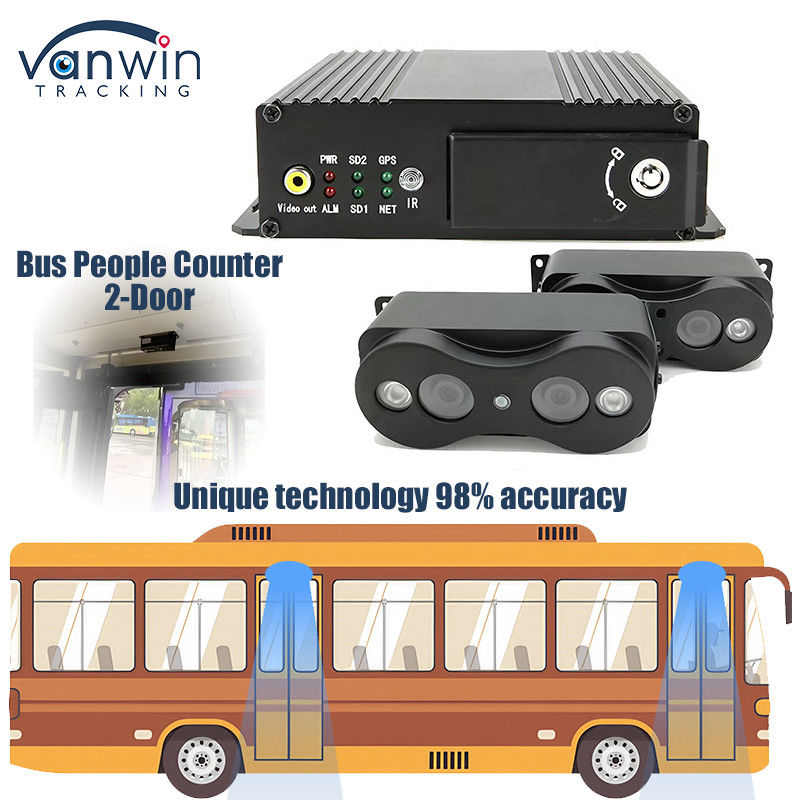 Système de comptage des passagers de bus à 2 portes 4G GPS Binoculaire Passagers en mouvement Compteur de personnes
