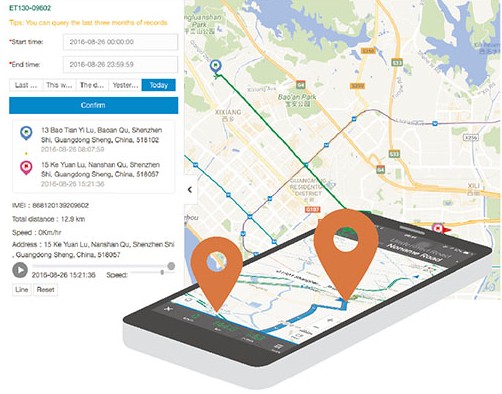 Personnalisation 2g 4g GPS Tracker Dispositif de suivi de véhicule automobile avec Sdk et Api 10