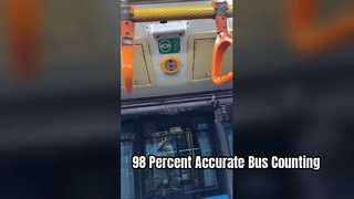 système de compteur de passagers d'autobus