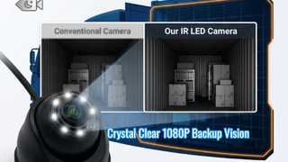 Meilleure caméra de recul pour véhicule HD 1080P avec vision nocturne